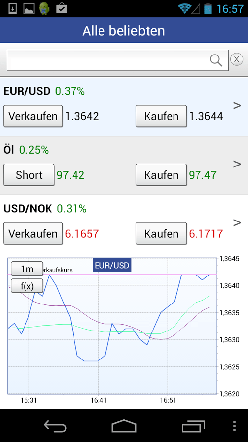 Fonds kaufen. Investmentfonds eignen sich hervorragend zum langfristigen Vermögensaufbau. Anders als Aktien sind Fonds für Einsteiger wie Börsenkenner eine einfache und renditestarke.