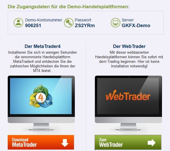 Gkfx Demokonto Gkfx Demokonto