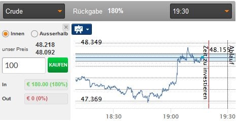zoomtrader erfahrung zoomtrader erfahrung