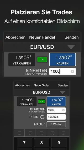 Oanda forex erfahrungen