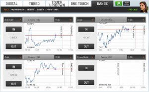 Forex Trading – Tipps zum Devisenhandel. Den Devisenhandel kennen selbst Anleger meist nur von der Urlaubsreise. Dabei ist der Devisenmarkt um ein Vielfaches größer als der Aktienmarkt.