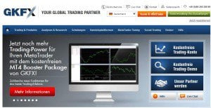Forex der perfekte einstieg