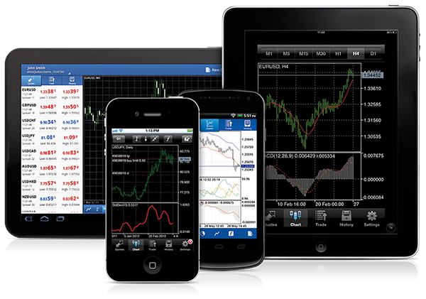 Contempo Trading Guildeforex Avis List Of Online Trading Brokers In India