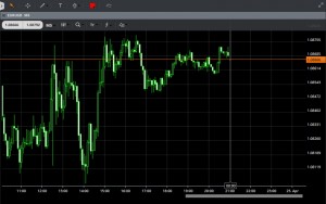 Bcr forex