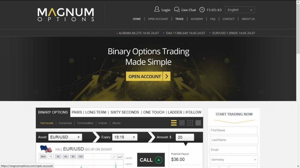 Options trading jobs london