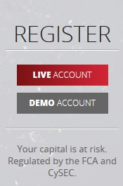 Afx forex