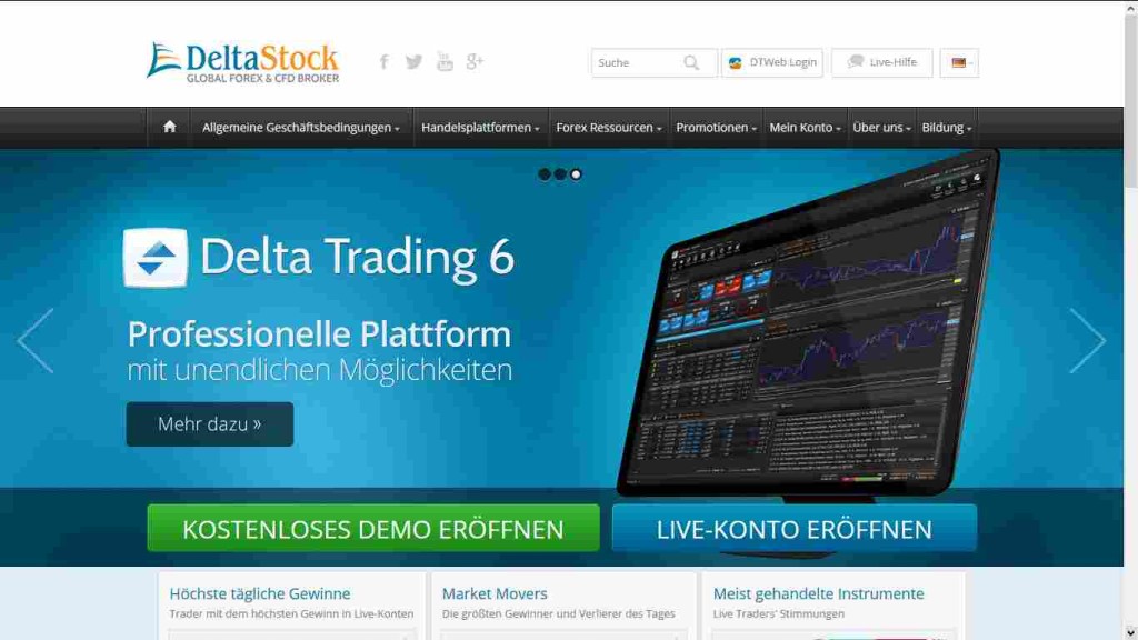 cfd stocks erfahrungen