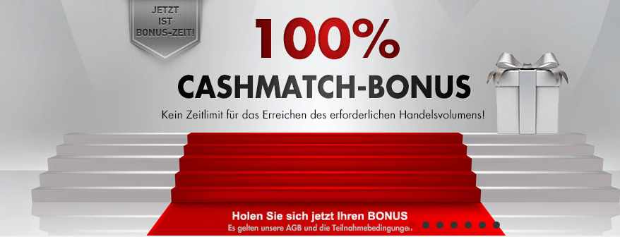 Us options trader erfahrungen