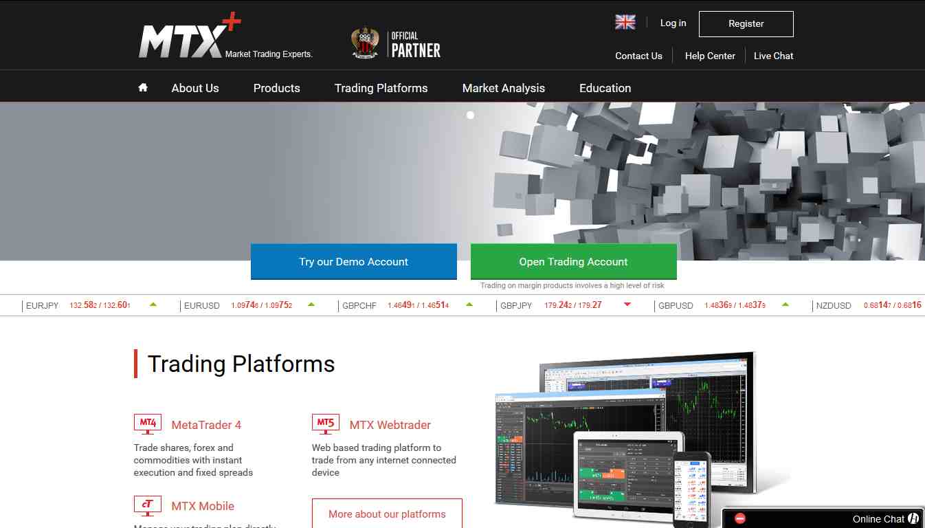 Forex broker 24/7