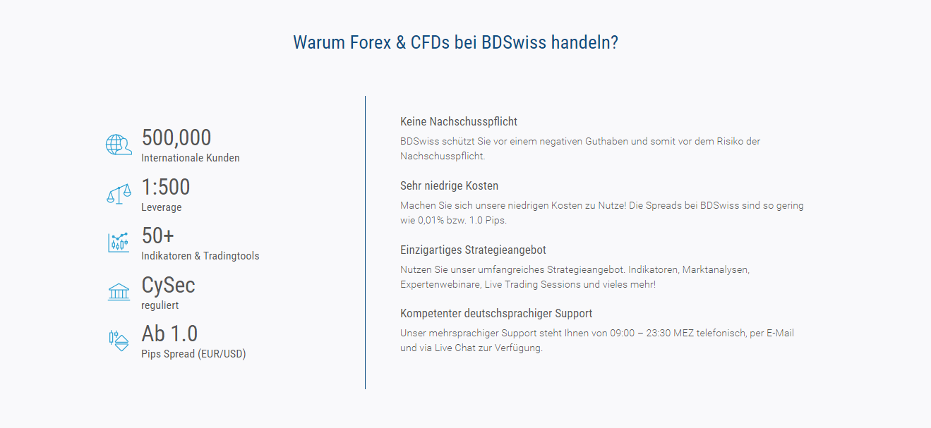 bdswiss trading erfahrungen bdswiss trading erfahrungen