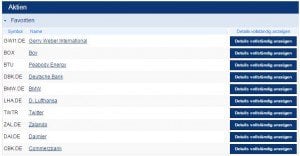 Mit Optionen bei Plus500 Trades absichern