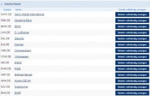 Plus500 I CFDs-Liste Options