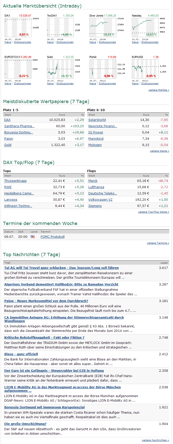 New forex brokers 2013
