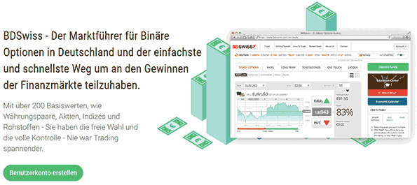 BDSwiss Erfahrungen – Deutscher binäre Optionen, CFD & Forex Broker Test