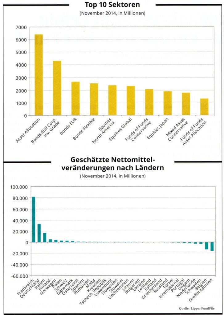 forex handelszeiten in australien