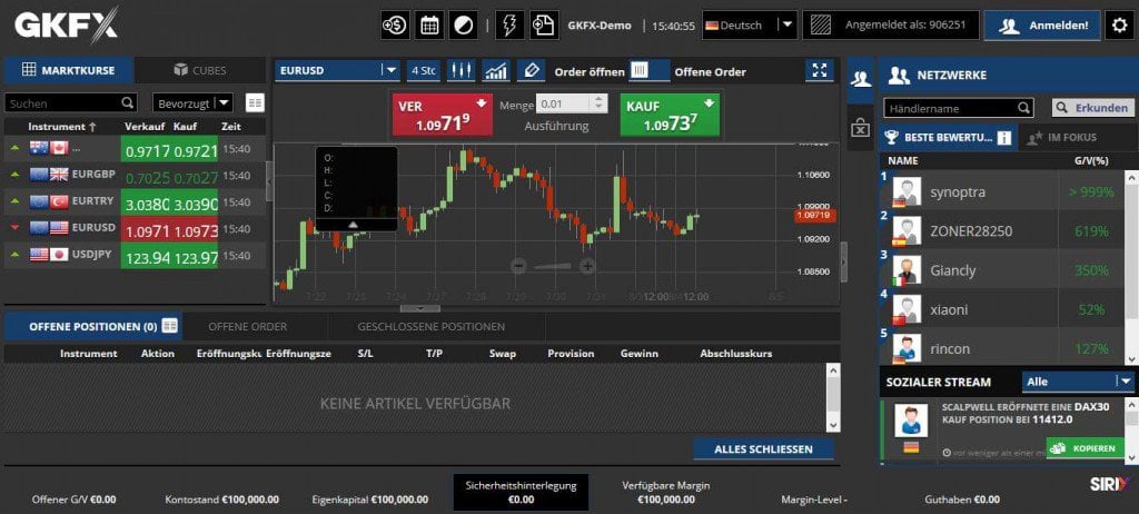 GKFX Demokonto - Webtrader