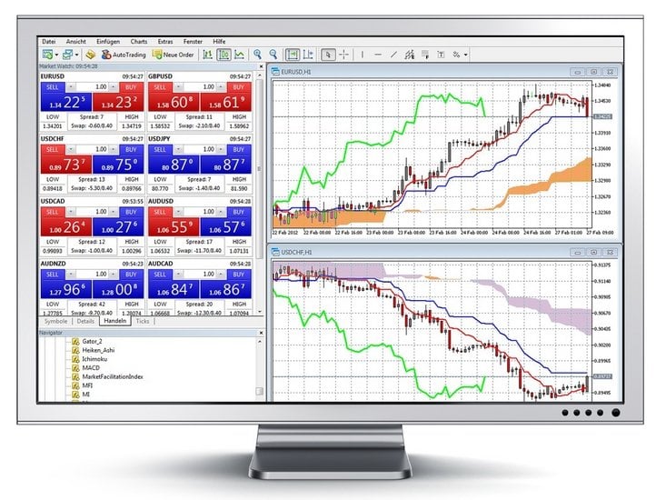 metatrader