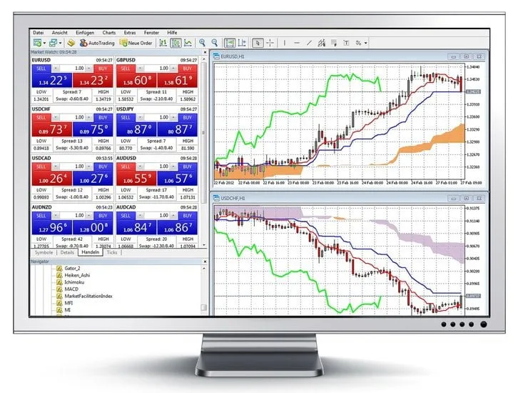 metatrader demokonto unbegrenzt kambodscha krypto-handel