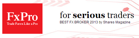 Market Maker Vs Ecn Broker Im Vergleich Fur Forex Trader - 