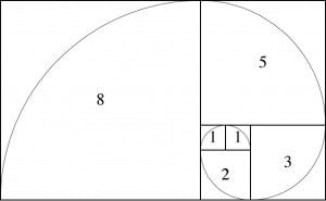 fibonacci