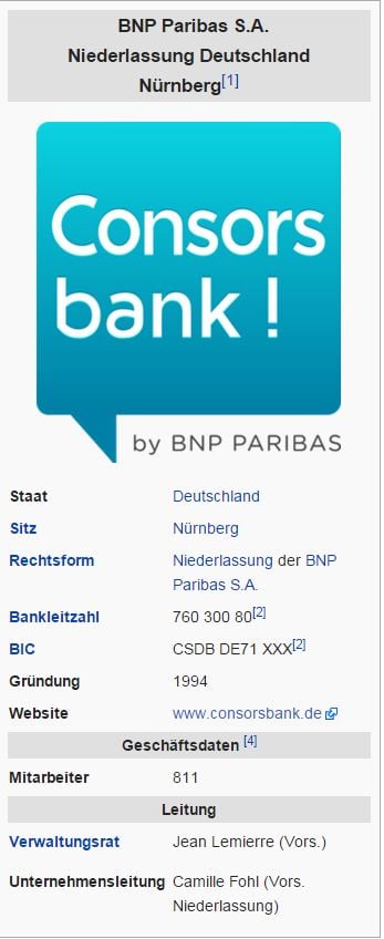 BNP Paribas (Consorsbank) – Wikipedia