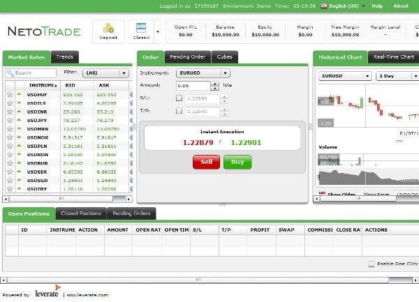 Netotrade webtrader_S