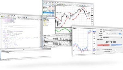 Pepperstone Metatrader 4