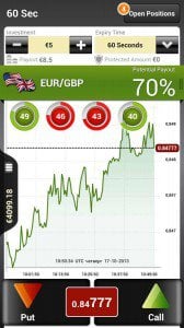 Binäre Optionen von 300 Rubel Binäre Optionen von 300 Rubel