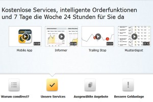 Comdirect CFD Handel: Rund um die Uhr ist der Support für jeden Anleger erreichbar.
