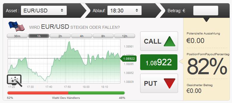 Händler können auch die Plattform MetaTrader 5 bei Vantage FX. Click-trading und vieles mehr. trading-Konto mit ihnen Leben Sie zu .