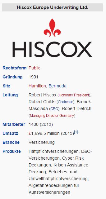 Hiscox – Wikipedia