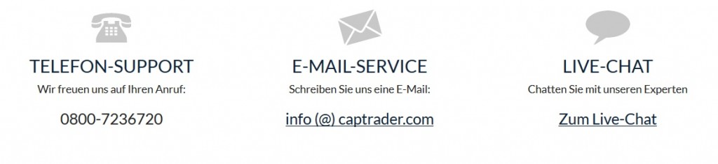 CapTrader Erfahrungen - Service