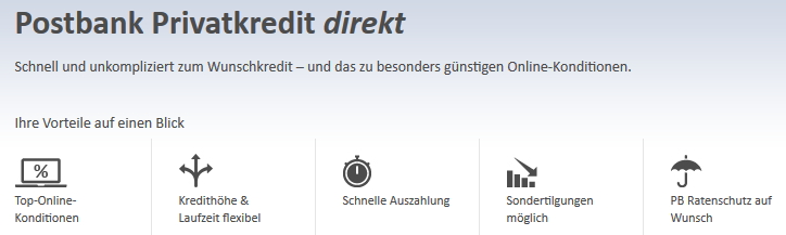 Flexibler Ratenkredit der Postbank