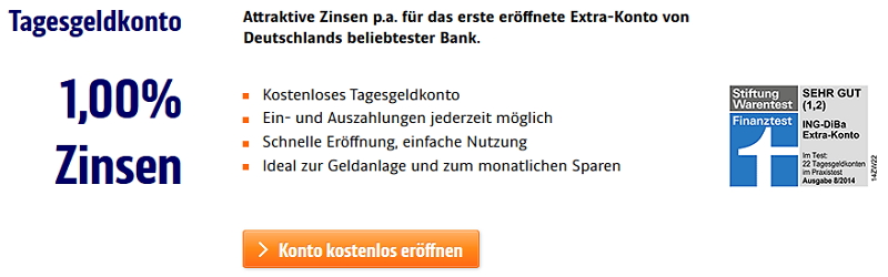 Tagesgeld der Ing-DiBa