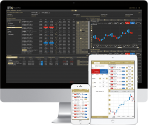 Hloc forex
