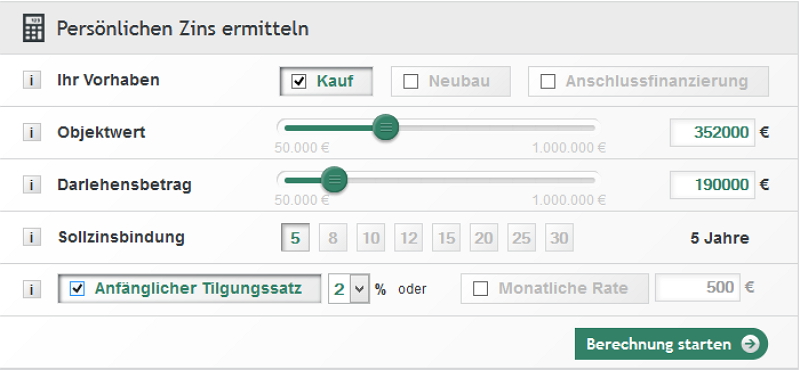 Zinsrechner der Baufinanzierung bei Dr. Klein