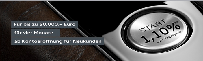 Audibank Erfahrungen - Header