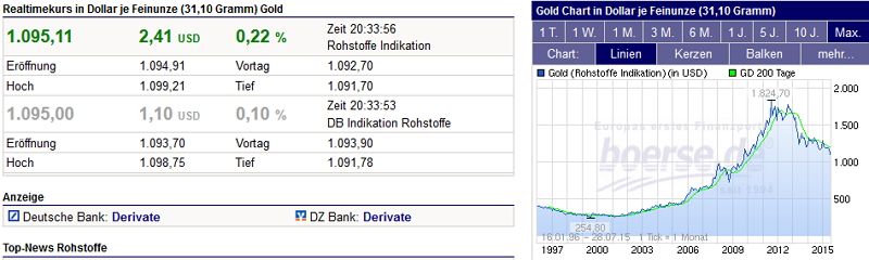 Geld anlegen in Gold als greifbaren Wert