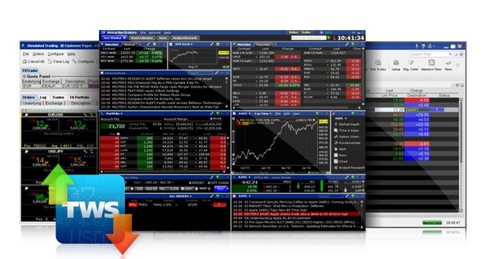 Interactive Brokers - Trader Work Station