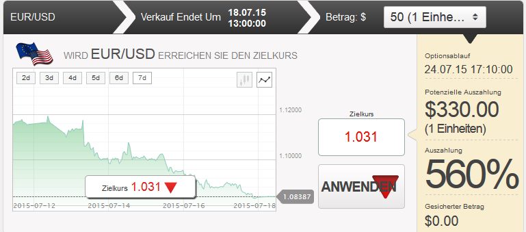 TitanTrade Erfahrungen - One Touch