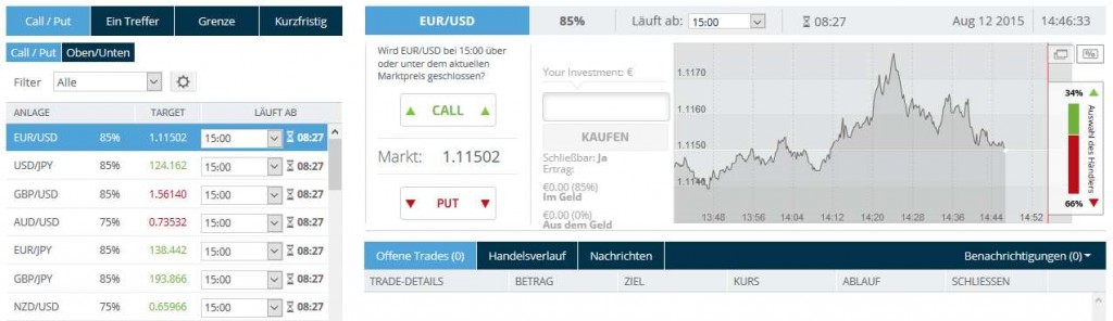 Boss Capital Erfahrungen - Handel