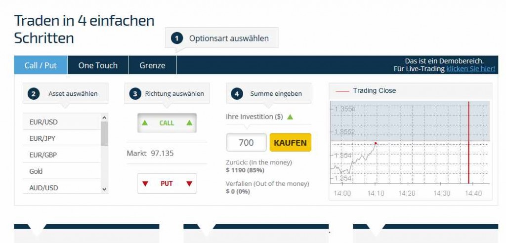 Boss Capital Erfahrungen - Handelsplattform