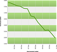 chart-145231__180