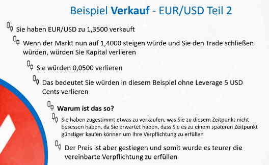 Verkauf Eur/USD