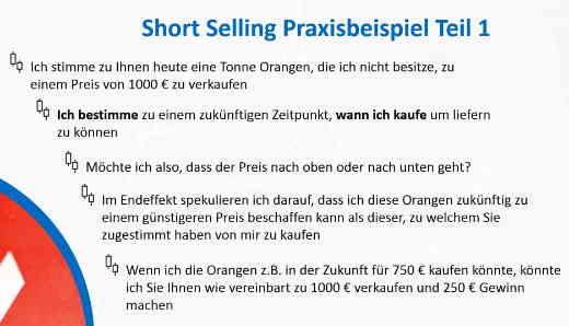 lynx leerverkäufe - short selling