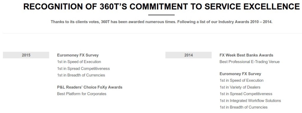 360T mit vielen Auszeichnungen