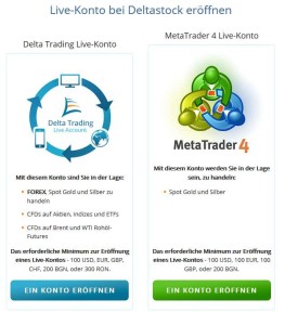 Deltastock Erfahrungen - Kontomodelle