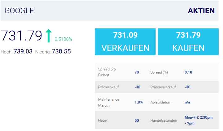 XTrade Erfahrungen - Asste Index