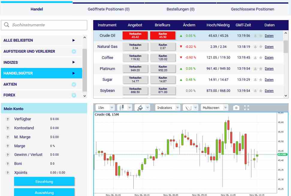 XTrade Erfahrungen - Handelsplattform