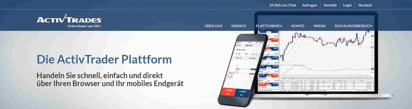 Activtrades App Forex Trading Per Smartphone Tablet - 